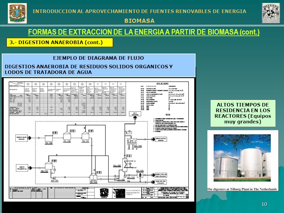 FORMAS DE EXTRACCION DE LA ENERGIA A PARTIR DE BIOMASA (cont.)