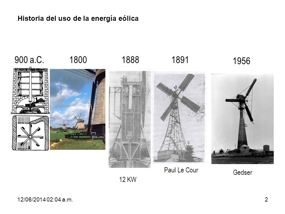 900 a.C Historia del uso de la energía eólica