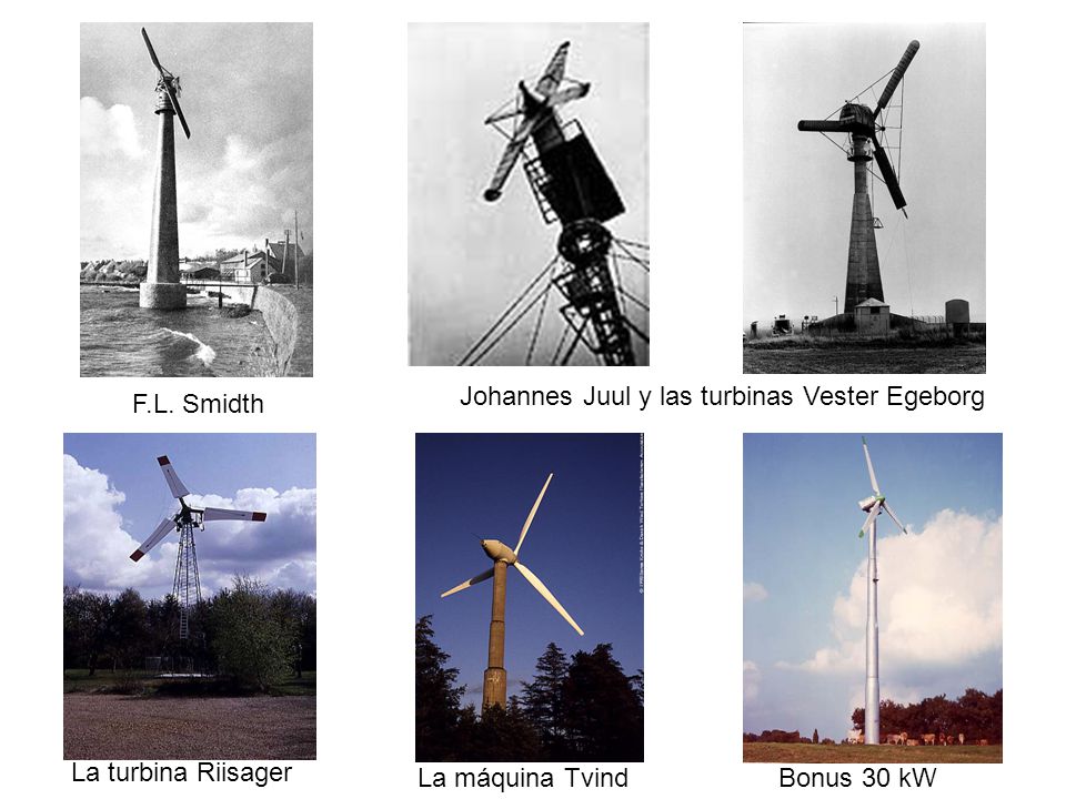 Johannes Juul y las turbinas Vester Egeborg F.L. Smidth