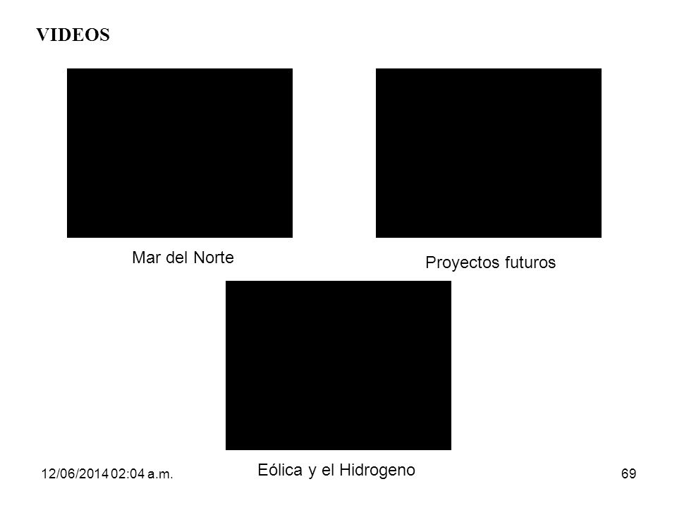 VIDEOS Mar del Norte Proyectos futuros Eólica y el Hidrogeno