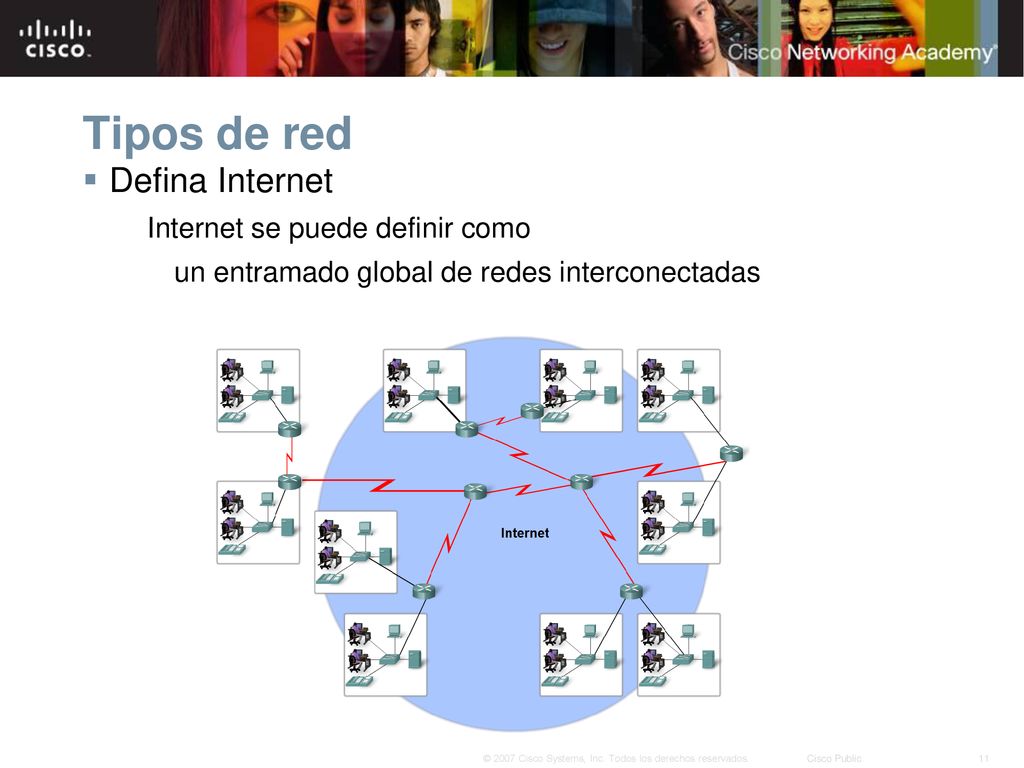 Tipos de red Defina Internet Internet se puede definir como