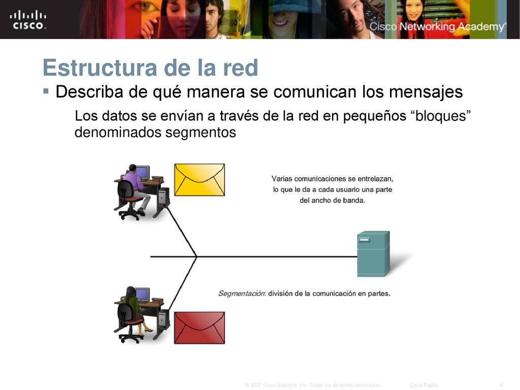 Estructura de la red Describa de qué manera se comunican los mensajes
