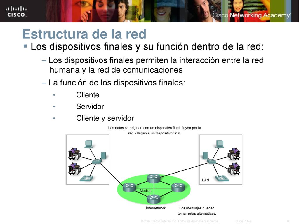 Estructura de la red Los dispositivos finales y su función dentro de la red: