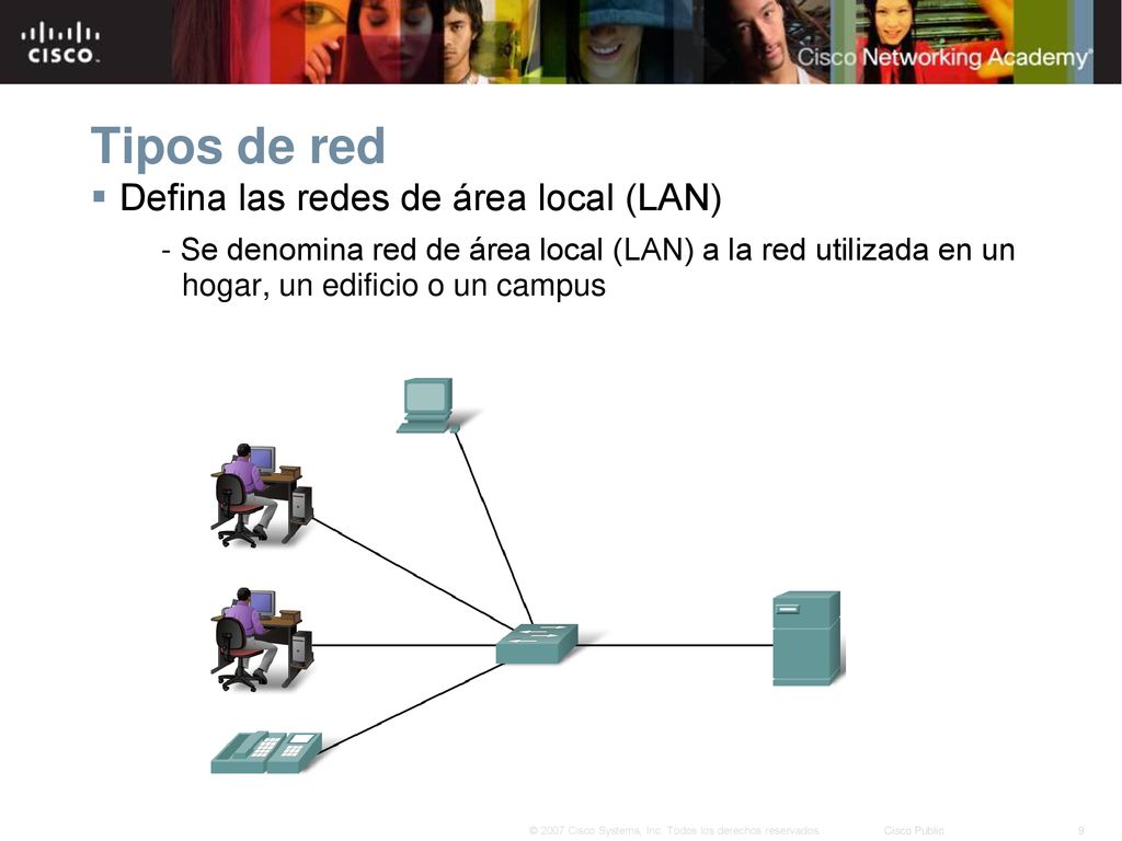 Tipos de red Defina las redes de área local (LAN)