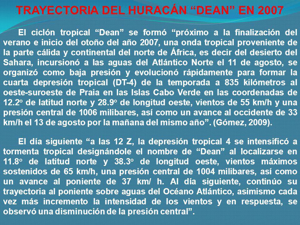 TRAYECTORIA DEL HURACÁN DEAN EN 2007