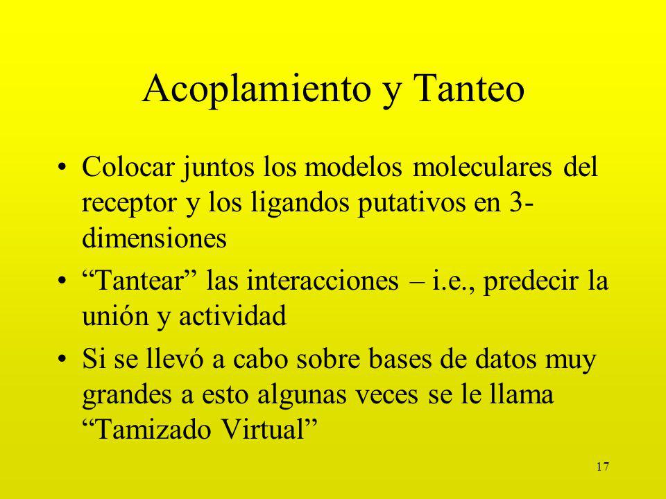 Acoplamiento y Tanteo Colocar juntos los modelos moleculares del receptor y los ligandos putativos en 3-dimensiones.
