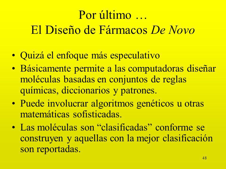Por último  El Diseño de Fármacos De Novo