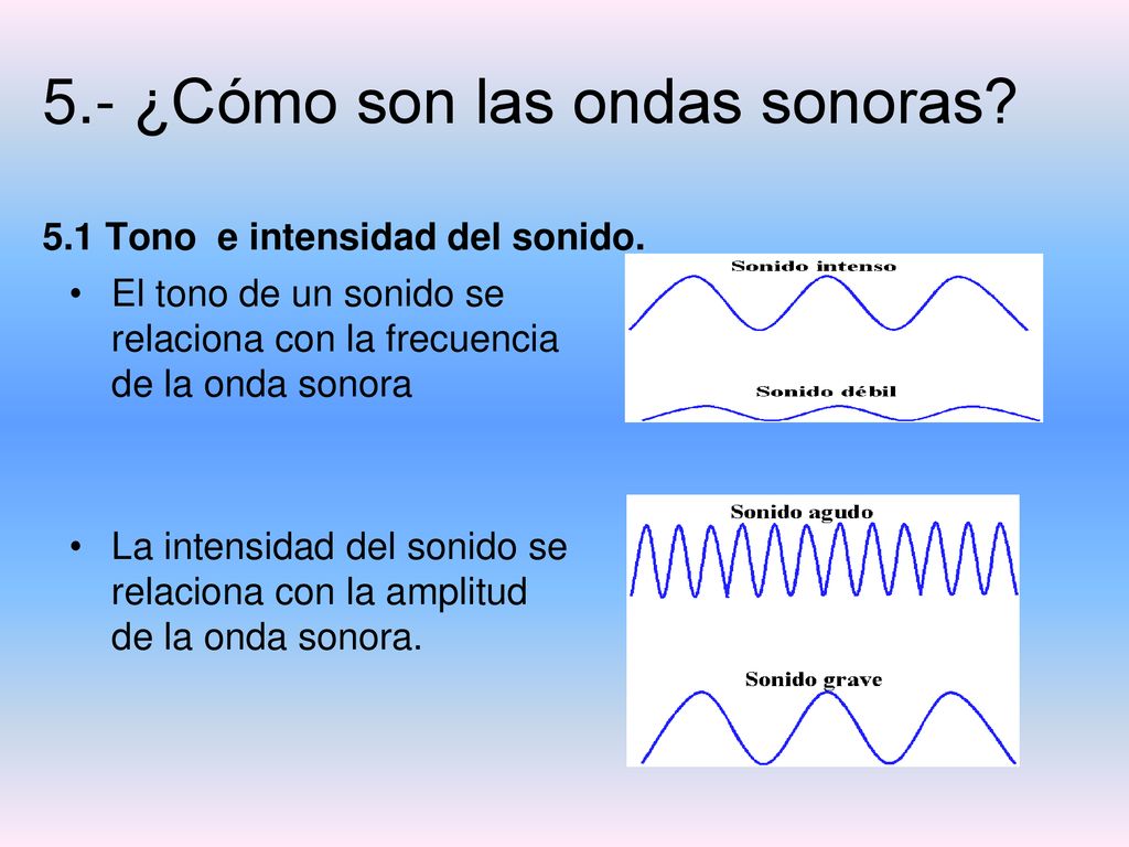 5.- ¿Cómo son las ondas sonoras 5.1 Tono e intensidad del sonido.