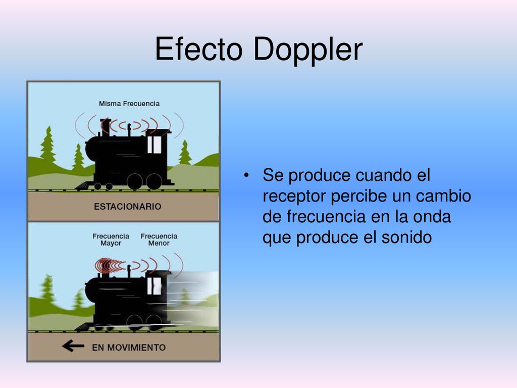 Efecto Doppler Se produce cuando el receptor percibe un cambio de frecuencia en la onda que produce el sonido.