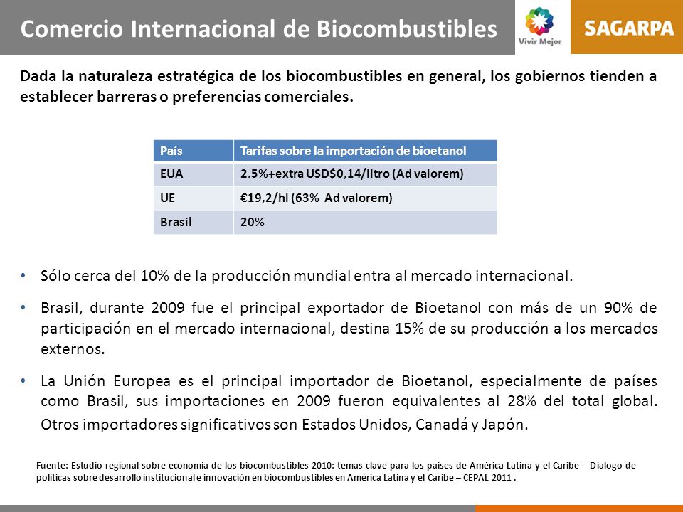 Política para los Bioenergéticos en México