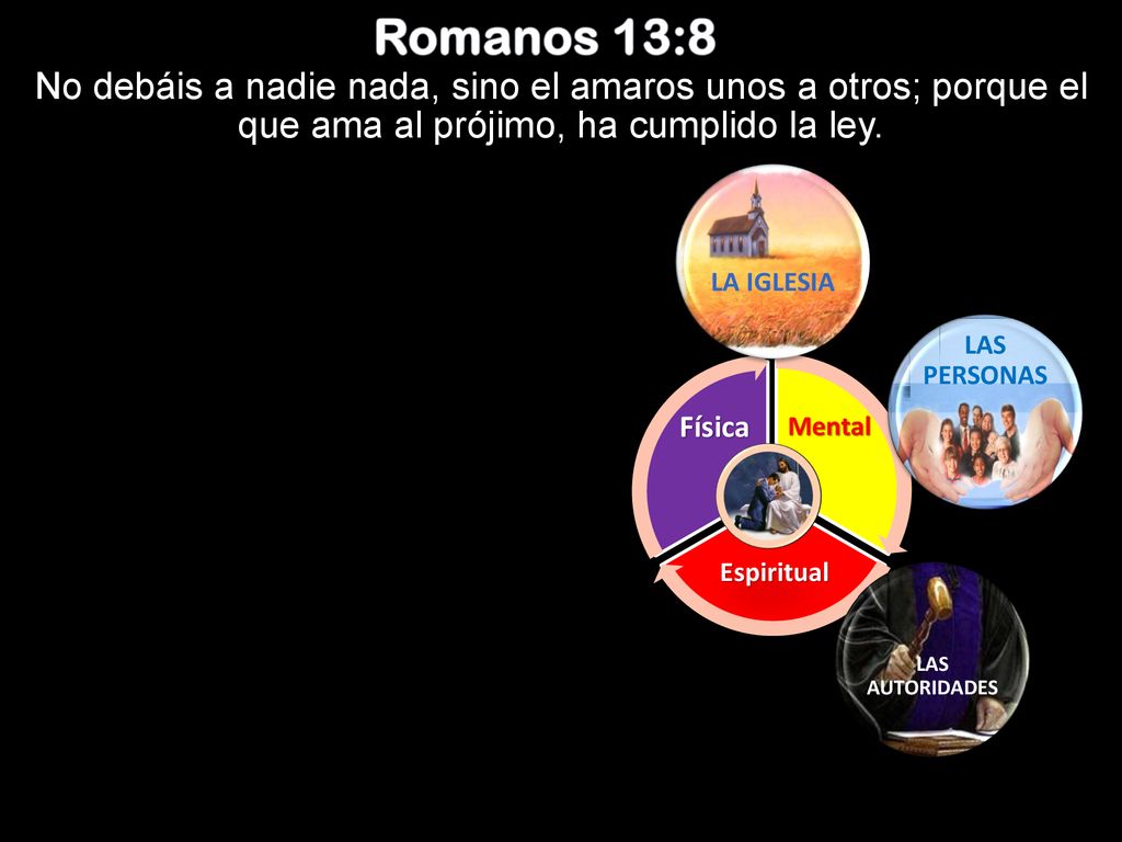 Romanos 13:8 No debáis a nadie nada, sino el amaros unos a otros; porque el que ama al prójimo, ha cumplido la ley.