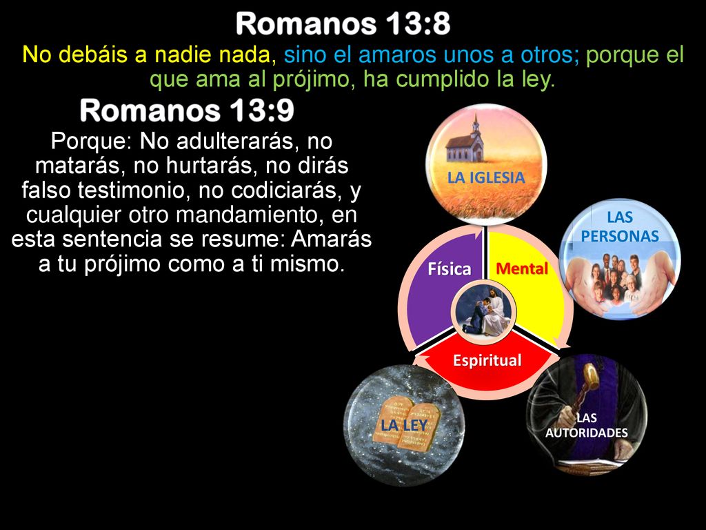 Romanos 13:8 No debáis a nadie nada, sino el amaros unos a otros; porque el que ama al prójimo, ha cumplido la ley.