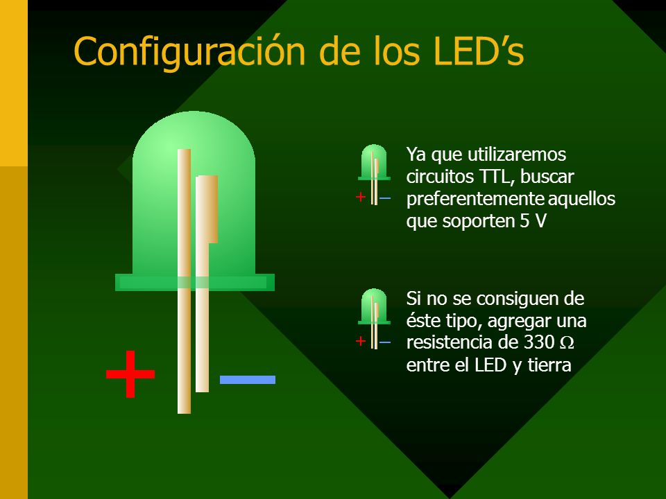 Configuración de los LED’s