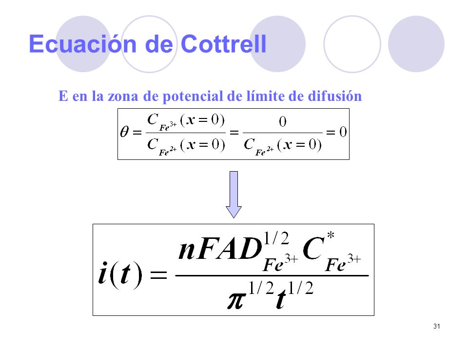 Ecuación de Cottrell E en la zona de potencial de límite de difusión