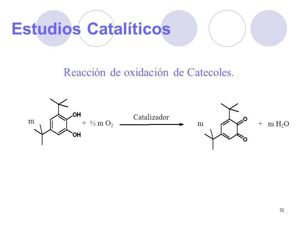 Estudios Catalíticos Reacción de oxidación de Catecoles. Catalizador m