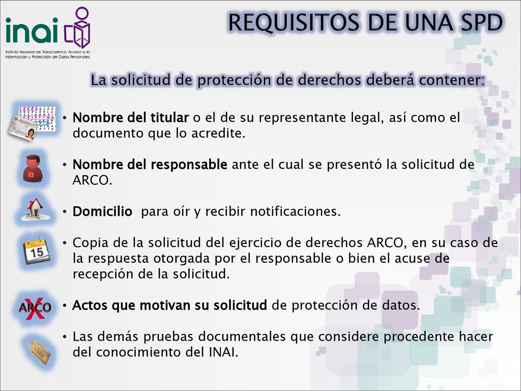 REQUISITOS DE UNA SPD La solicitud de protección de derechos deberá contener: