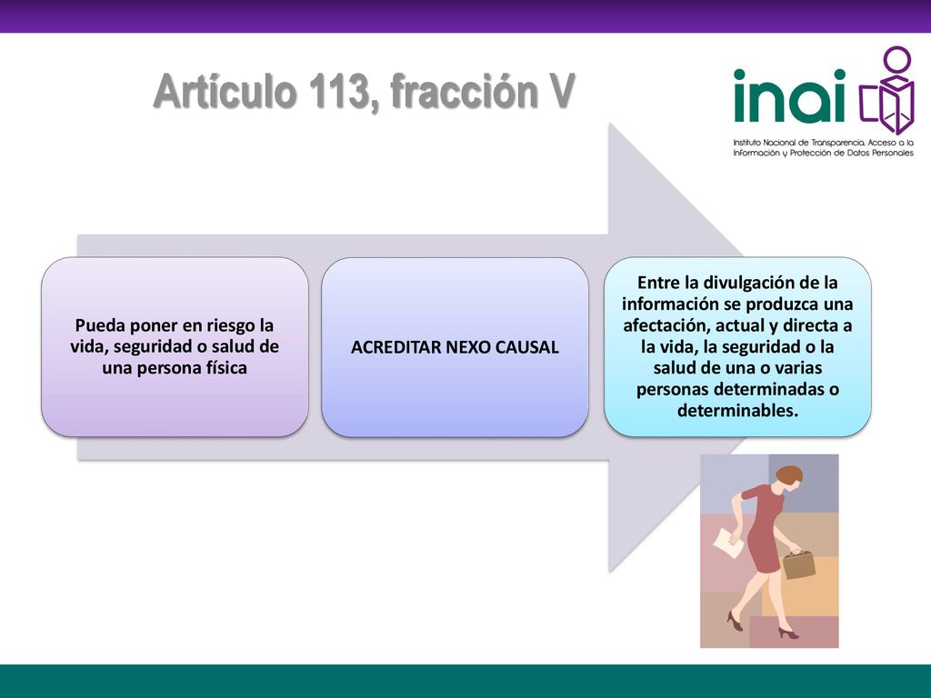 Pueda poner en riesgo la vida, seguridad o salud de una persona física