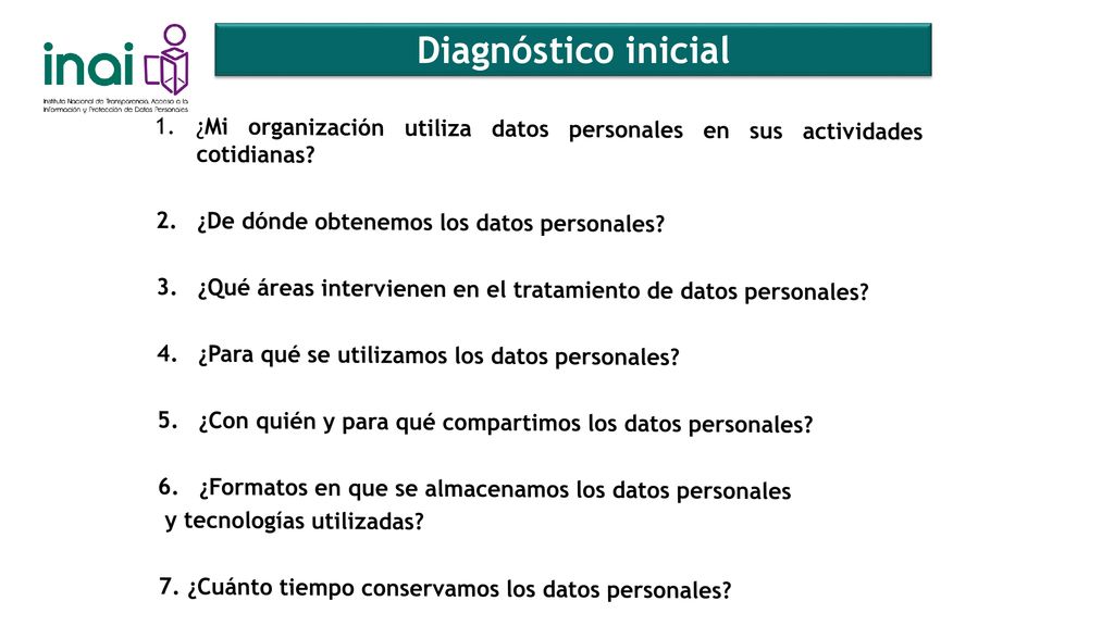 Diagnóstico inicial ¿Mi organización utiliza datos personales en sus actividades cotidianas ¿De dónde obtenemos los datos personales