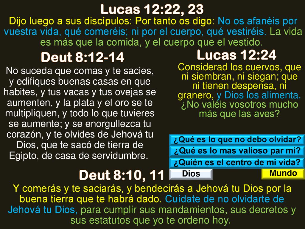 Lucas 12:22, 23 Lucas 12:24 Deut 8:12-14 Deut 8:10, 11