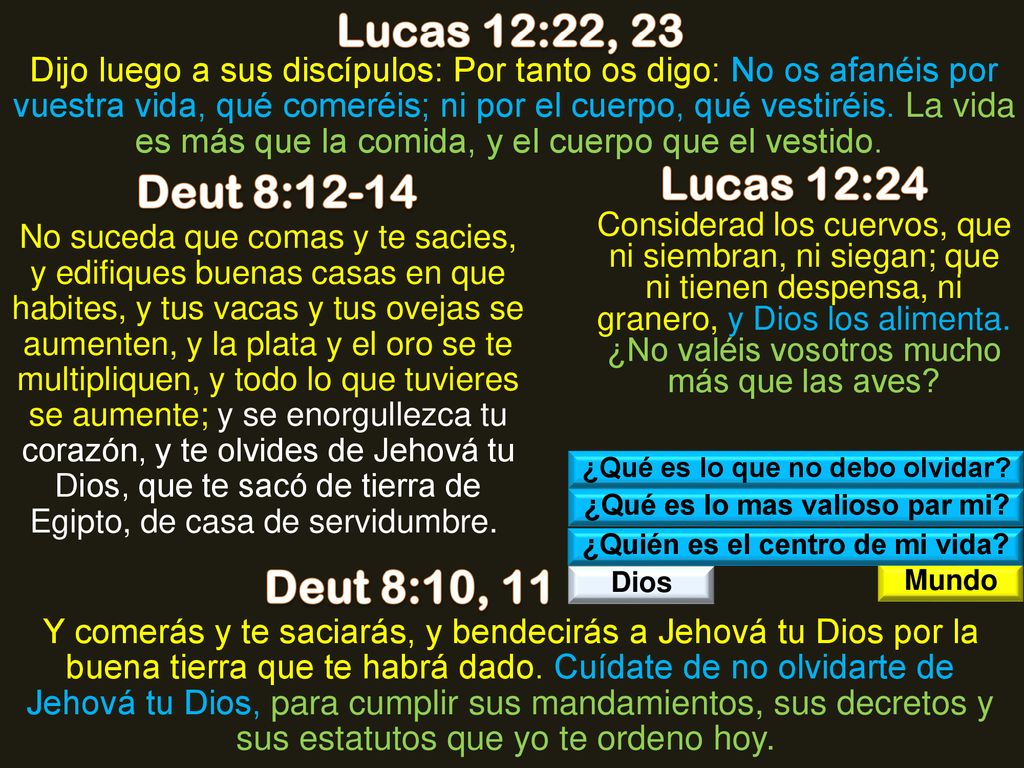 Lucas 12:22, 23 Lucas 12:24 Deut 8:12-14 Deut 8:10, 11