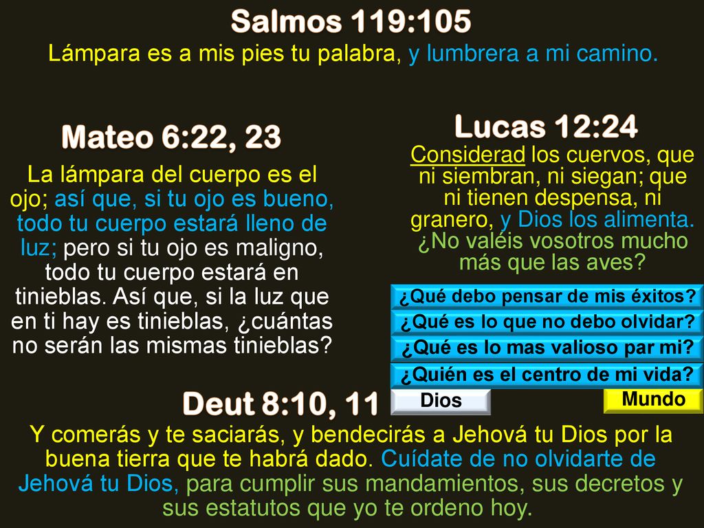 Salmos 119:105 Lucas 12:24 Mateo 6:22, 23 Deut 8:10, 11