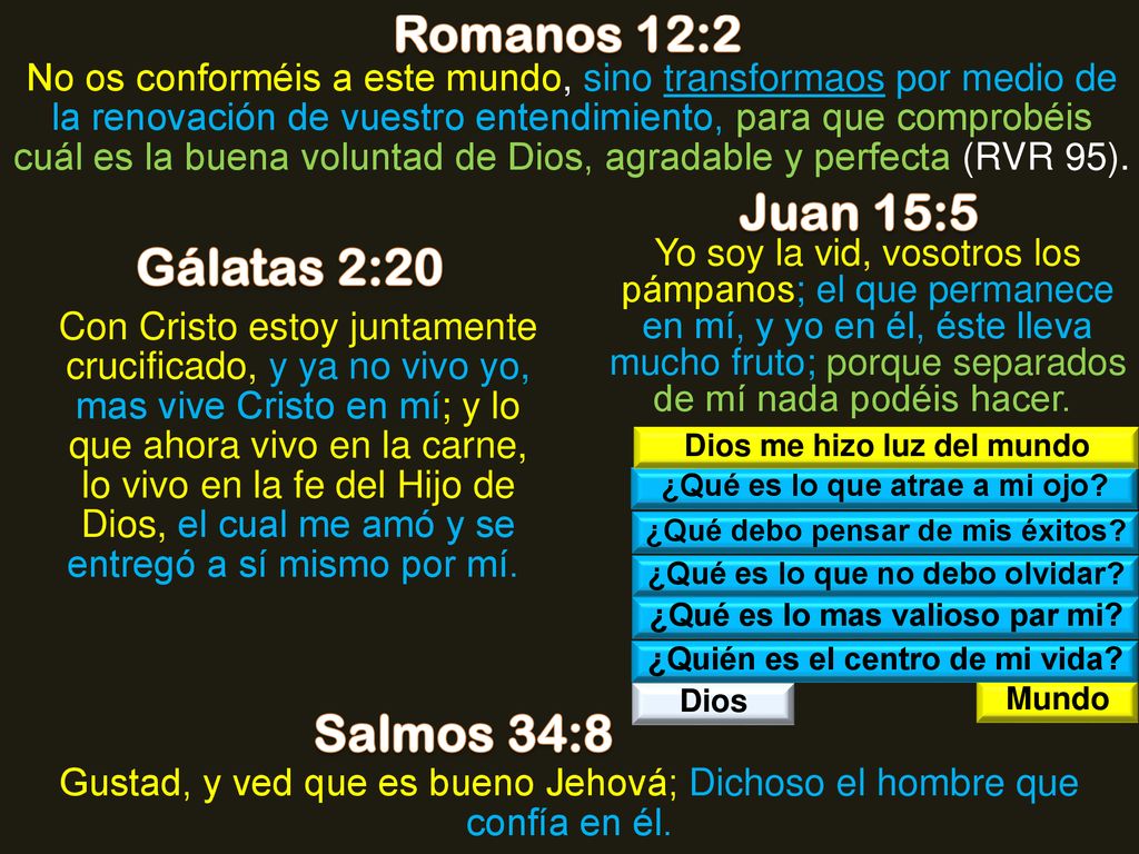 Romanos 12:2 Juan 15:5 Gálatas 2:20 Salmos 34:8