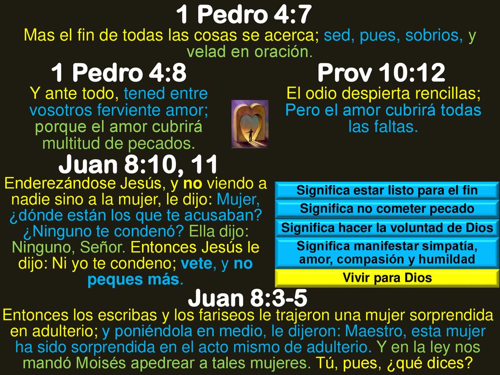 1 Pedro 4:7 1 Pedro 4:8 Prov 10:12 Juan 8:10, 11