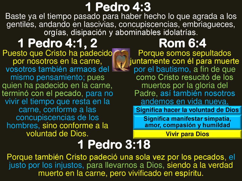 1 Pedro 4:3 1 Pedro 4:1, 2 Rom 6:4 1 Pedro 3:18