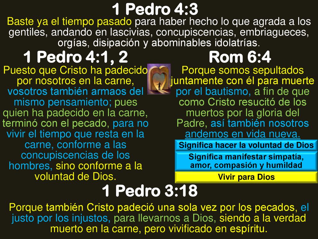1 Pedro 4:3 1 Pedro 4:1, 2 Rom 6:4 1 Pedro 3:18