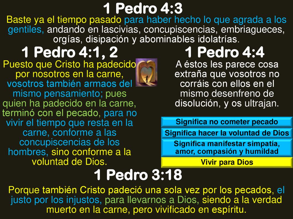 1 Pedro 4:3 1 Pedro 4:1, 2 1 Pedro 4:4 1 Pedro 3:18