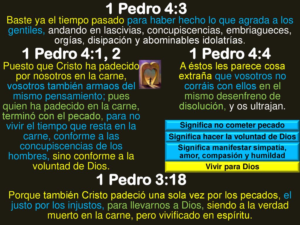 1 Pedro 4:3 1 Pedro 4:1, 2 1 Pedro 4:4 1 Pedro 3:18