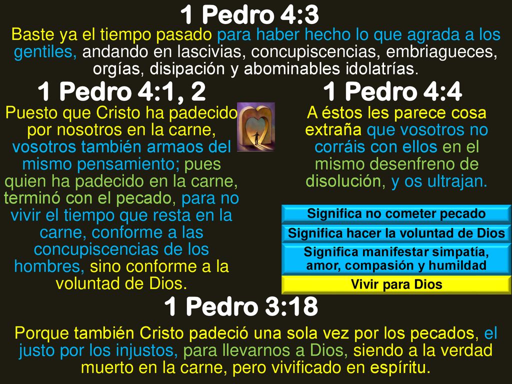 1 Pedro 4:3 1 Pedro 4:1, 2 1 Pedro 4:4 1 Pedro 3:18