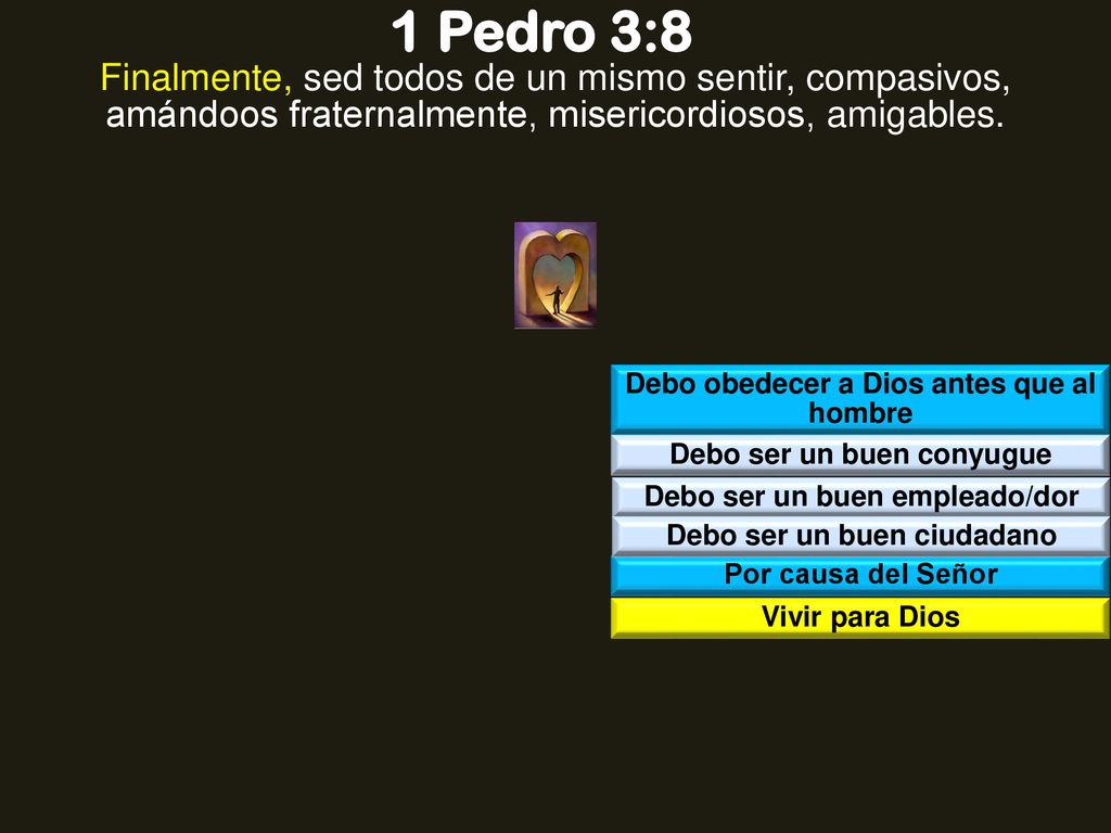 1 Pedro 3:8 Finalmente, sed todos de un mismo sentir, compasivos, amándoos fraternalmente, misericordiosos, amigables.