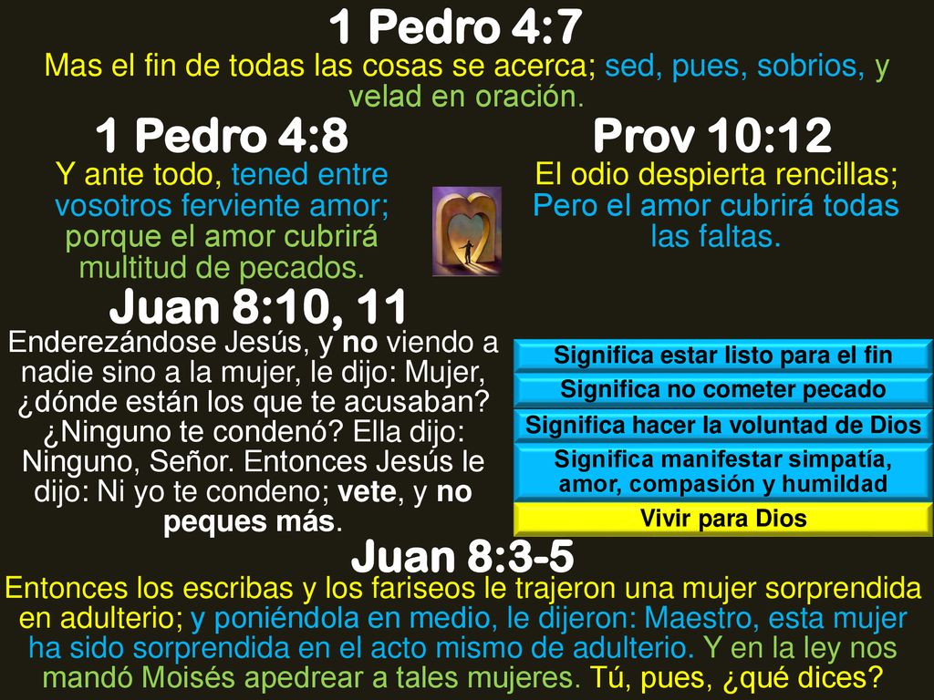 1 Pedro 4:7 1 Pedro 4:8 Prov 10:12 Juan 8:10, 11