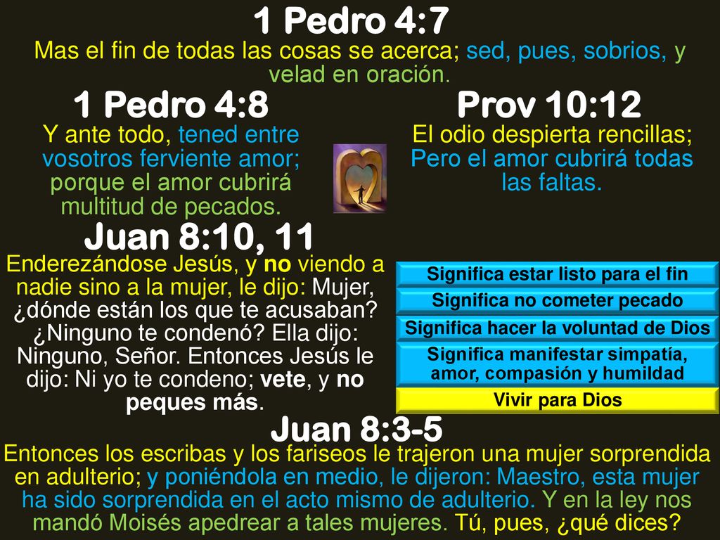 1 Pedro 4:7 1 Pedro 4:8 Prov 10:12 Juan 8:10, 11