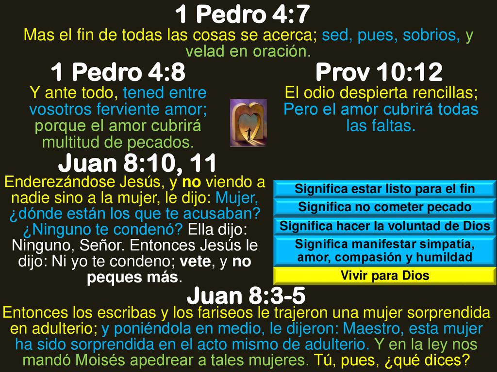 1 Pedro 4:7 1 Pedro 4:8 Prov 10:12 Juan 8:10, 11
