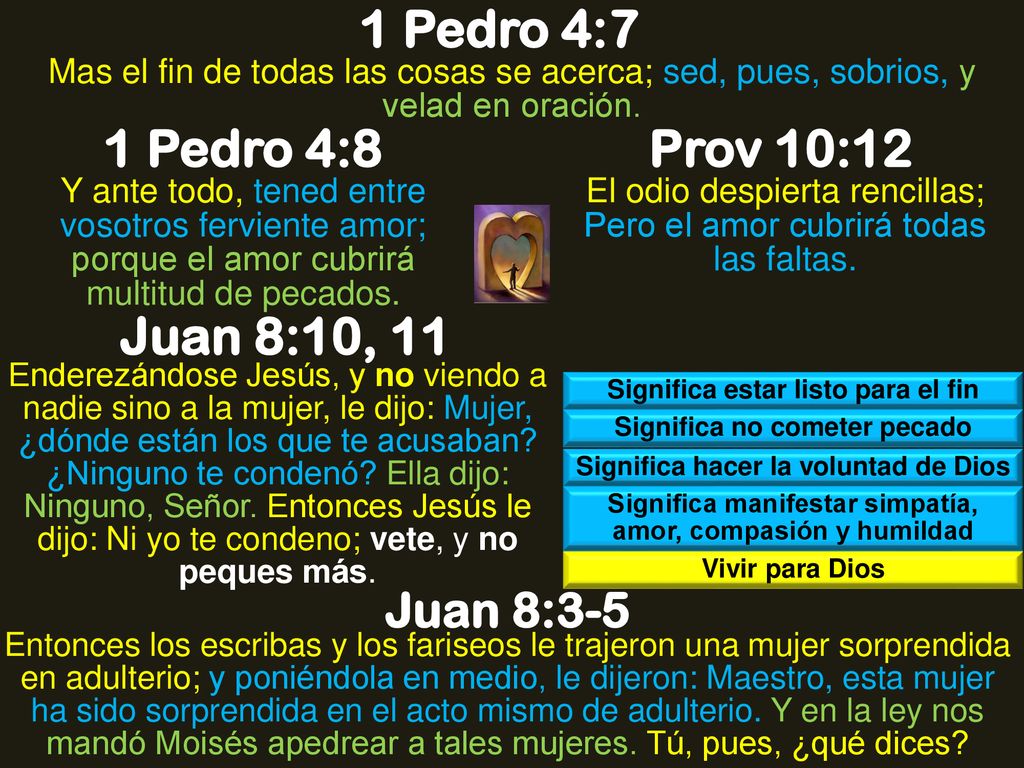 1 Pedro 4:7 1 Pedro 4:8 Prov 10:12 Juan 8:10, 11