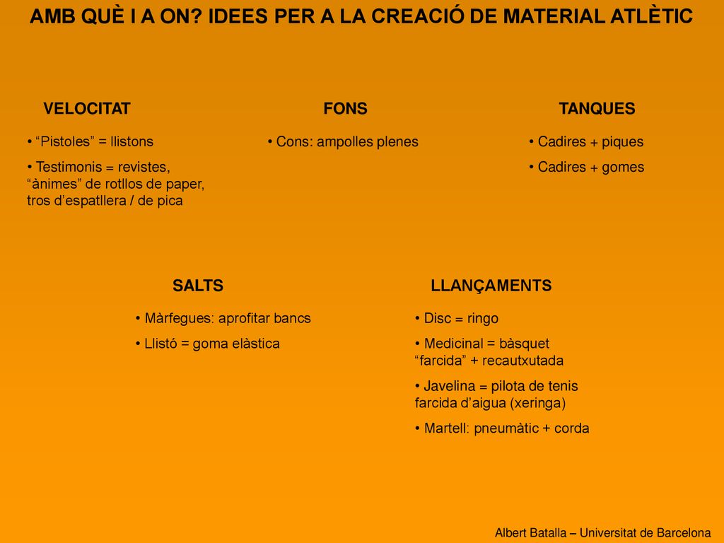 AMB QUÈ I A ON IDEES PER A LA CREACIÓ DE MATERIAL ATLÈTIC