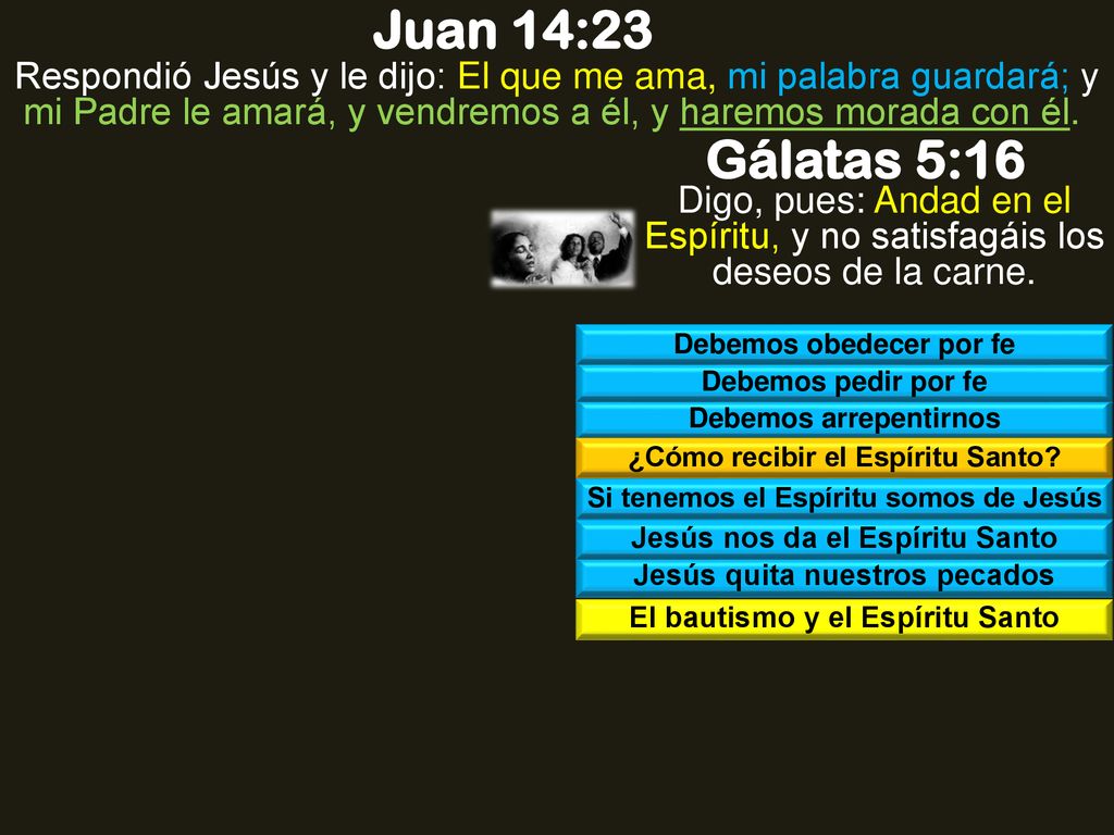 Juan 14:23 Respondió Jesús y le dijo: El que me ama, mi palabra guardará; y mi Padre le amará, y vendremos a él, y haremos morada con él.