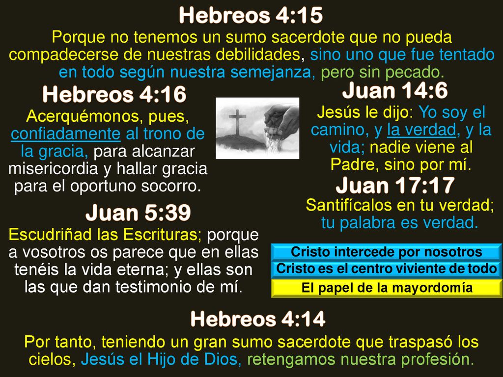 Hebreos 4:15 Juan 14:6 Hebreos 4:16 Juan 17:17 Juan 5:39
