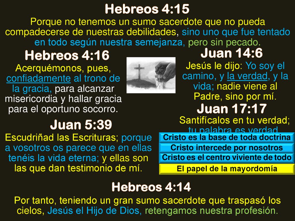 Hebreos 4:15 Juan 14:6 Hebreos 4:16 Juan 17:17 Juan 5:39
