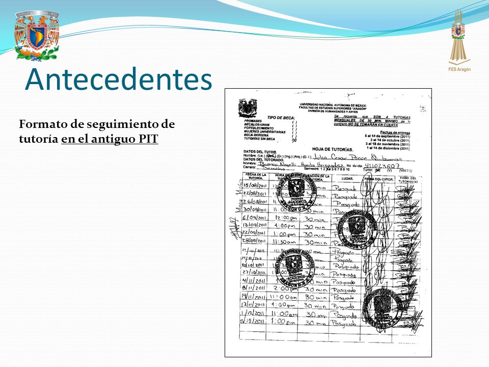 Antecedentes Formato de seguimiento de tutoría en el antiguo PIT