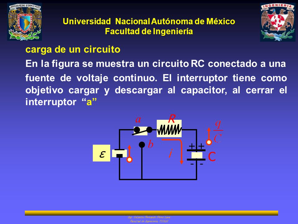 C a R b ε i carga de un circuito