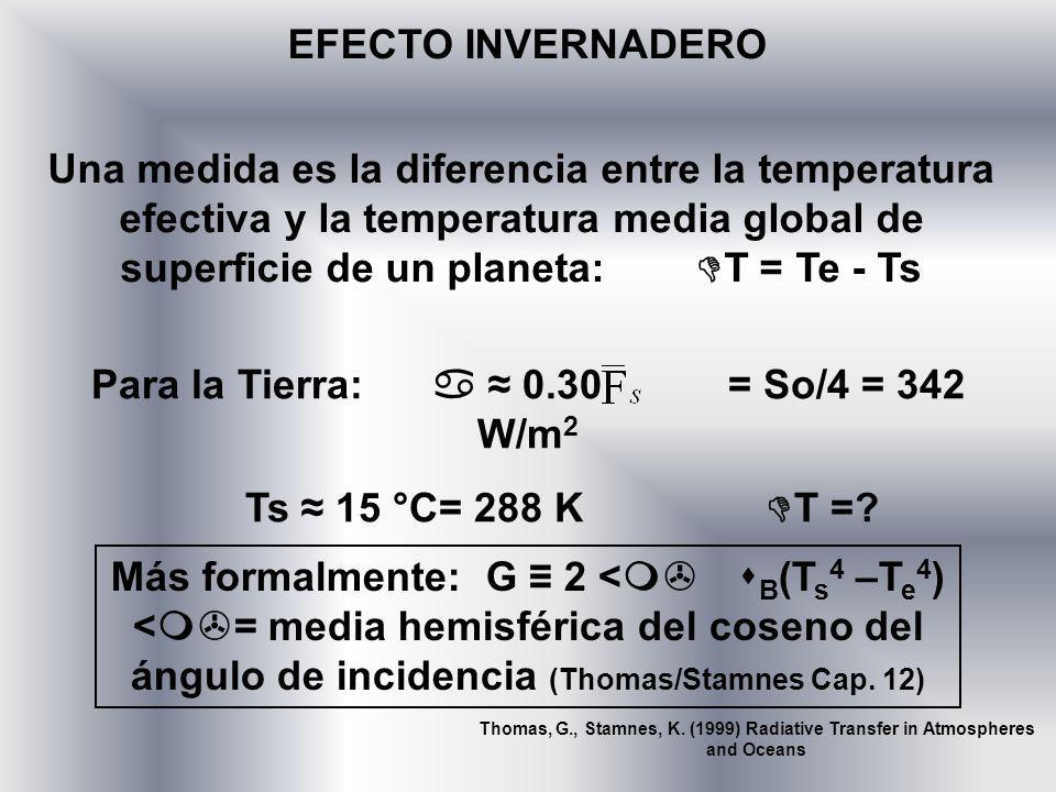 Para la Tierra: a ≈ 0.30 = So/4 = 342 W/m2