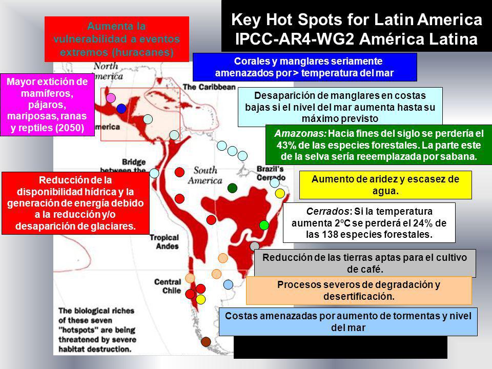 Key Hot Spots for Latin America IPCC-AR4-WG2 América Latina