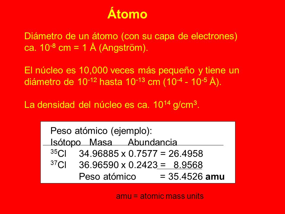 Átomo Diámetro de un átomo (con su capa de electrones)