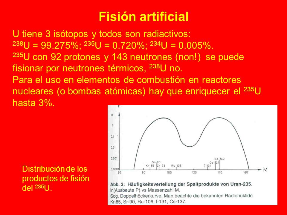 Fisión artificial U tiene 3 isótopos y todos son radiactivos: