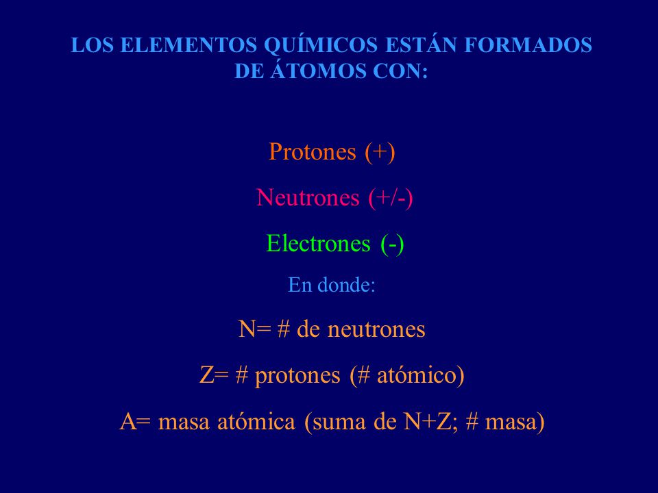 LOS ELEMENTOS QUÍMICOS ESTÁN FORMADOS DE ÁTOMOS CON: