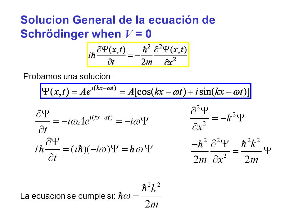Solucion General de la ecuación de Schrödinger when V = 0