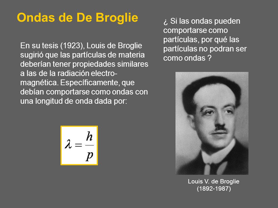 Ondas de De Broglie ¿ Si las ondas pueden comportarse como partículas, por qué las partículas no podran ser como ondas